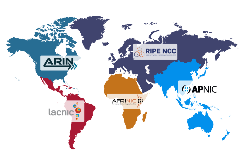 cinq registres internet régionaux